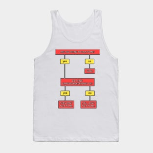 INTROVERT FLOWCHART Tank Top